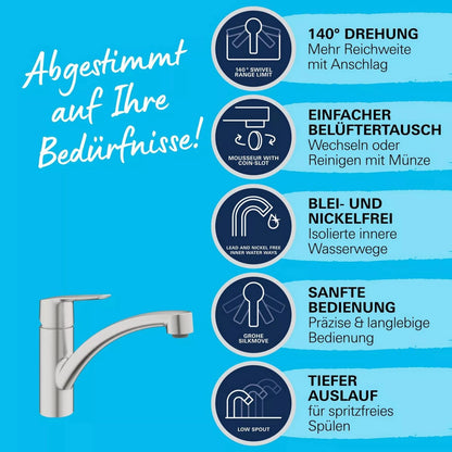 Grohe START QuickFix Küchenarmatur Edelstahl-Optik Vorteile