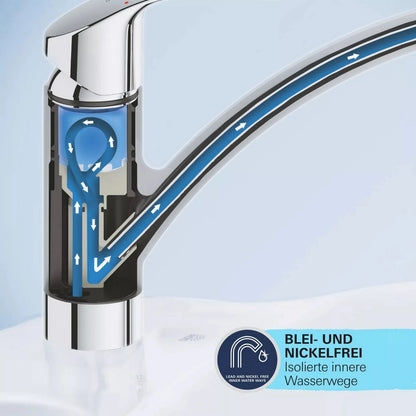 Grohe START QuickFix Küchenarmatur Edelstahl-Optik Wasserwege