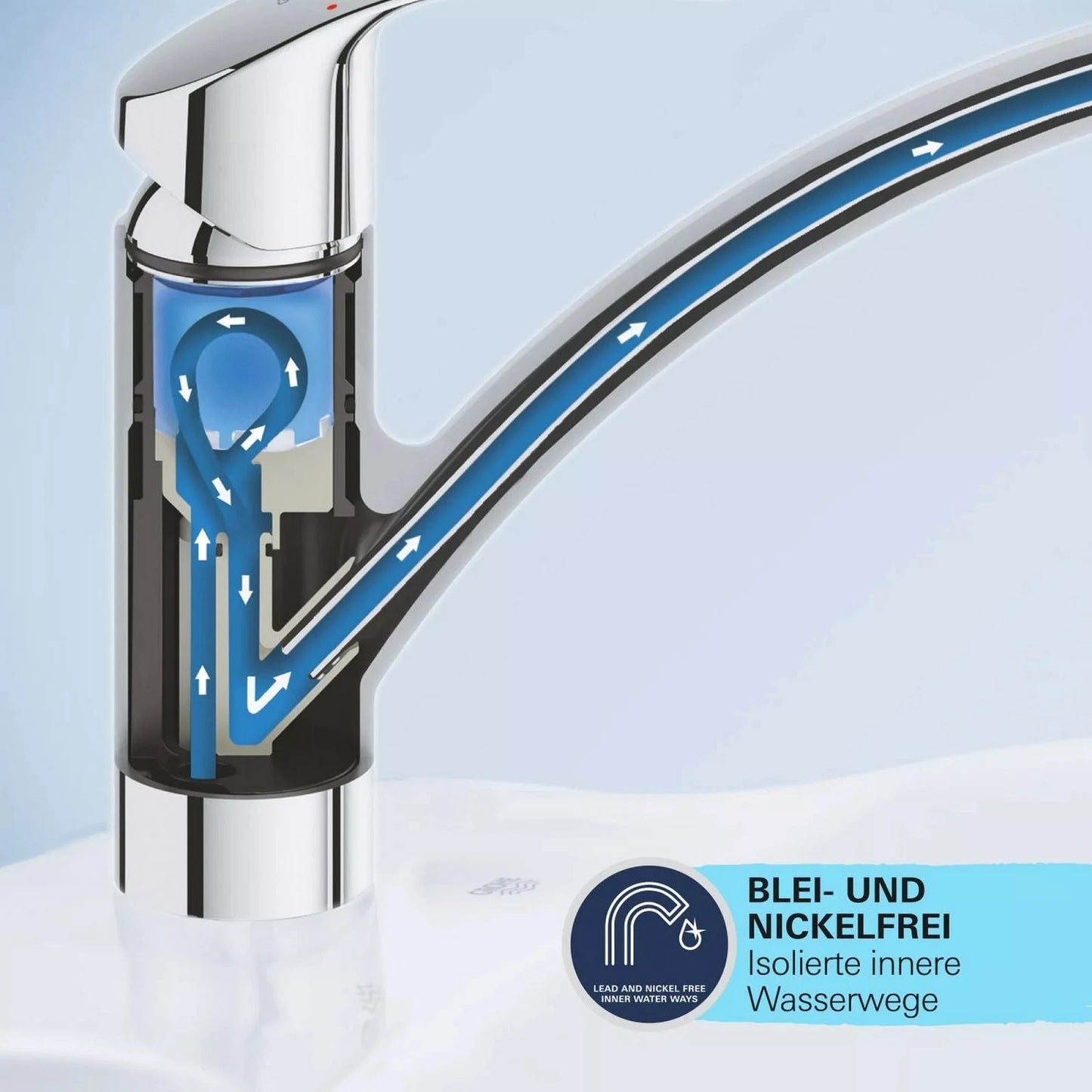 Grohe START QuickFix Küchenarmatur Schwarz Wasserwege